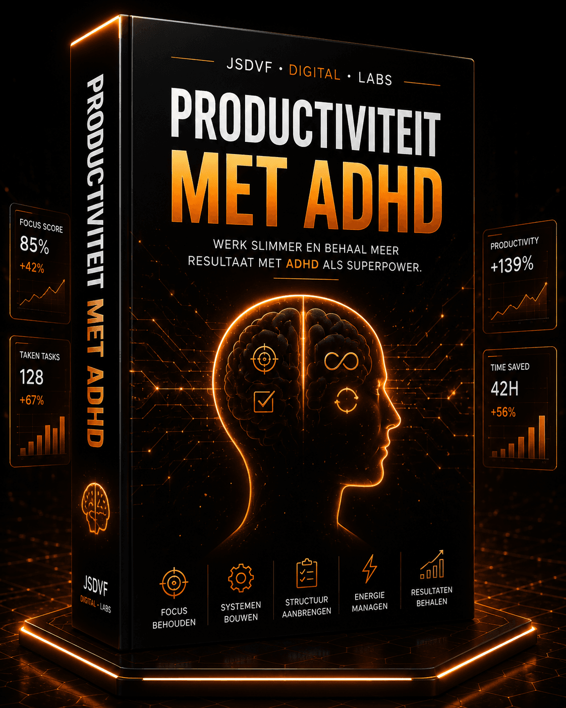 Productiviteit met ADHD