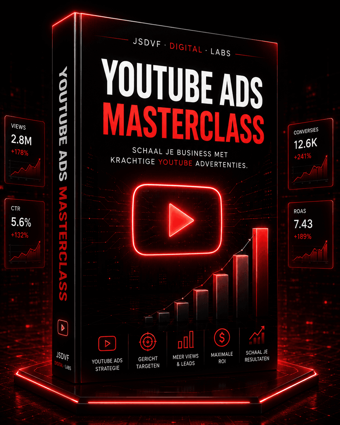 YouTube Ads Masterclass